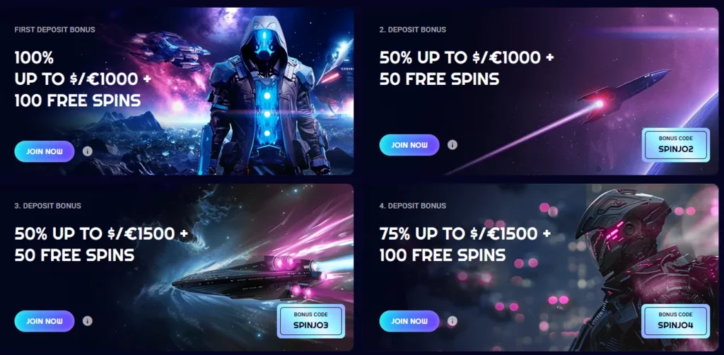 Spinjo Casino Welcome Package